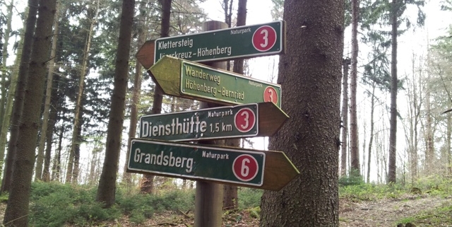 Wegweiser, Online-Beratung, Online-Coaching, Online-Mediation, fachlicher Austausch