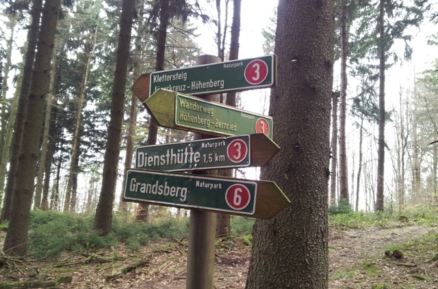Wegweiser, Online-Beratung, Online-Coaching, Online-Mediation, fachlicher Austausch