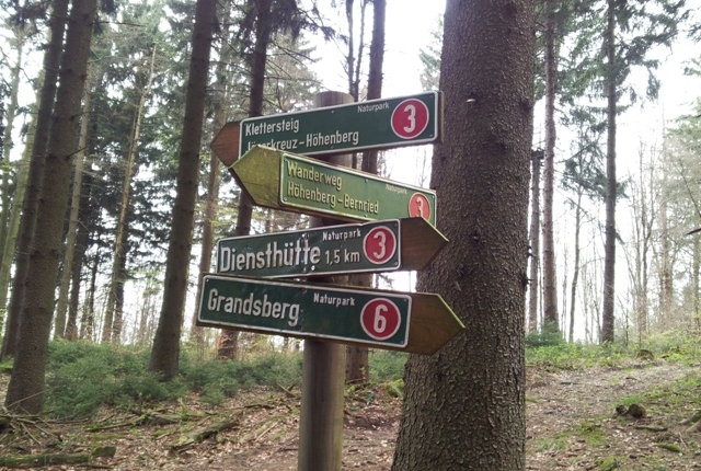 Wegweiser, Online-Beratung, Online-Coaching, Online-Mediation, fachlicher Austausch